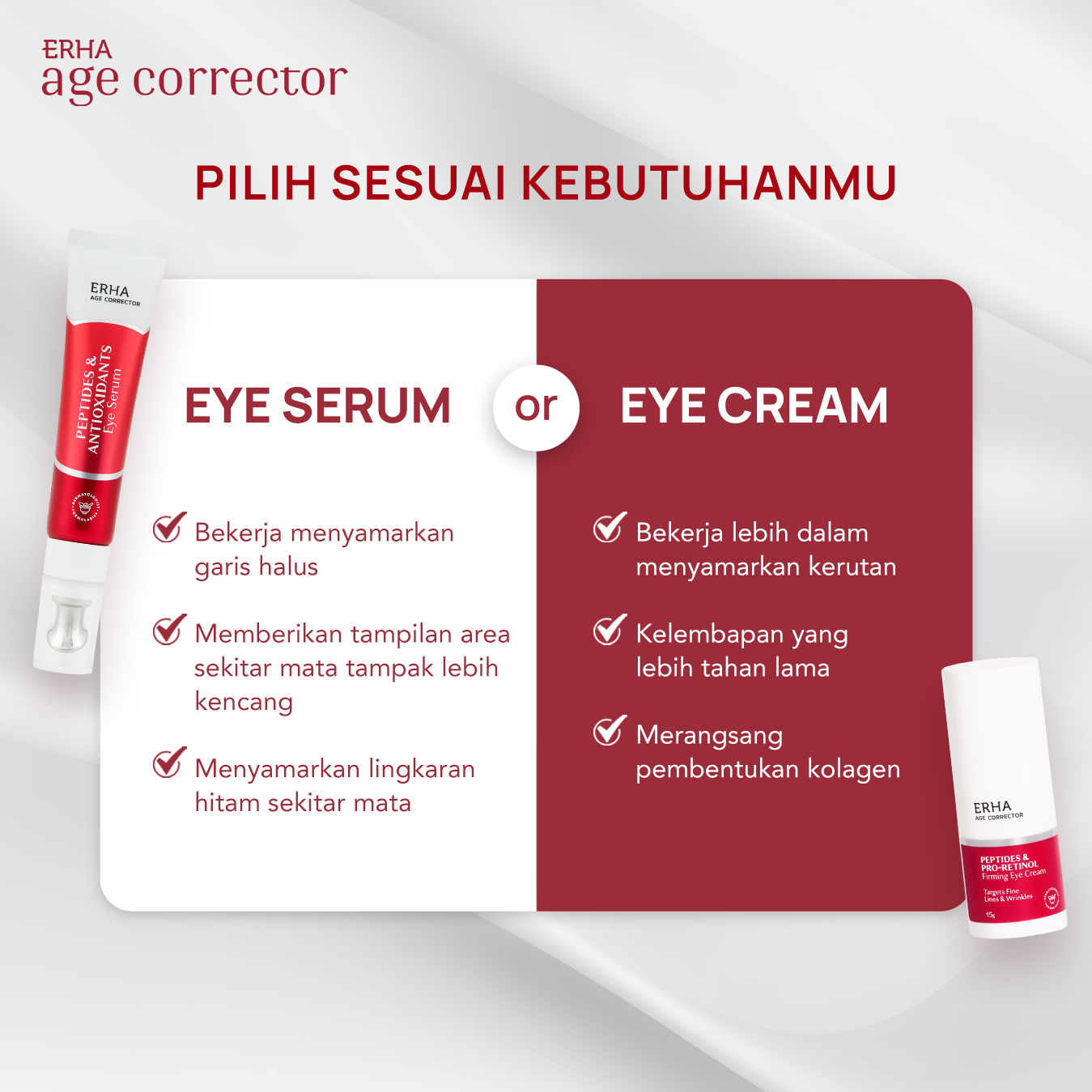 Peptides & Antioxidants Eye Serum