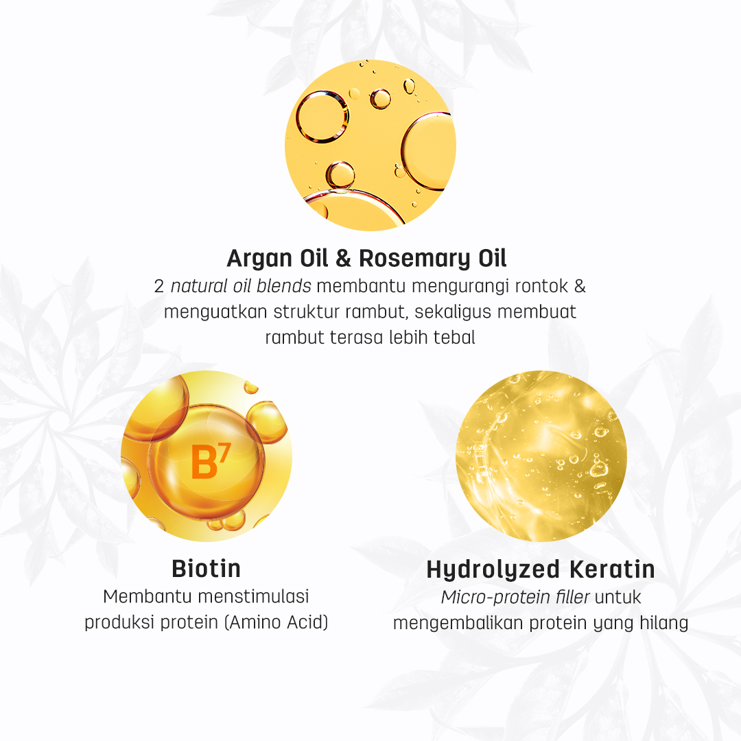 HairGrow Biotin & Argan Oil Hair Moisturizer